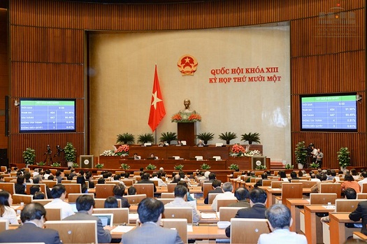 Quốc hội thông qua Luật trẻ em (sửa đổi)